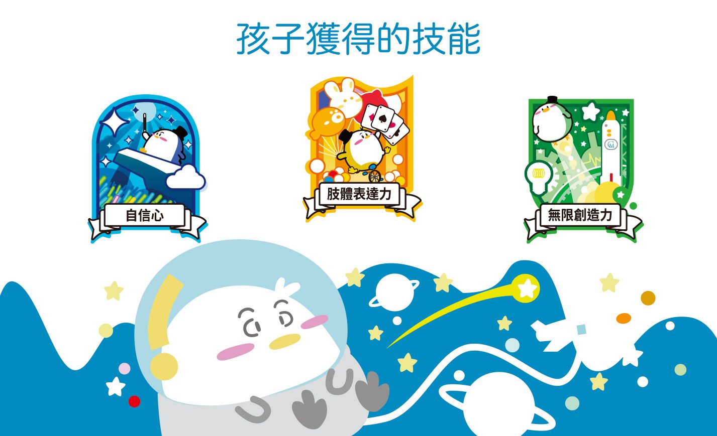 孩子技能